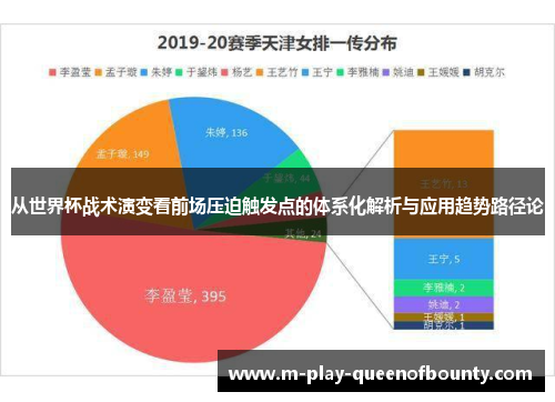从世界杯战术演变看前场压迫触发点的体系化解析与应用趋势路径论 从世界杯战术演变看前场压迫触发点的体系化解析与应用趋势路径论