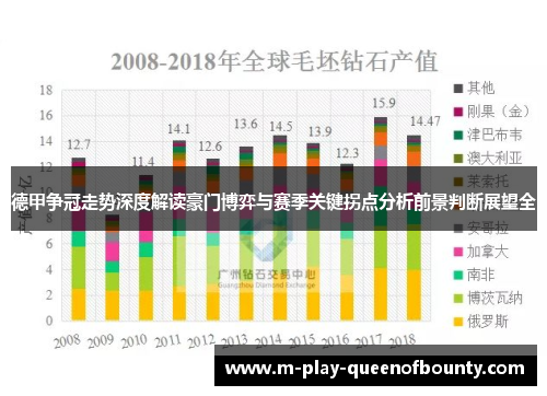 德甲争冠走势深度解读豪门博弈与赛季关键拐点分析前景判断展望全 德甲争冠走势深度解读豪门博弈与赛季关键拐点分析前景判断展望全