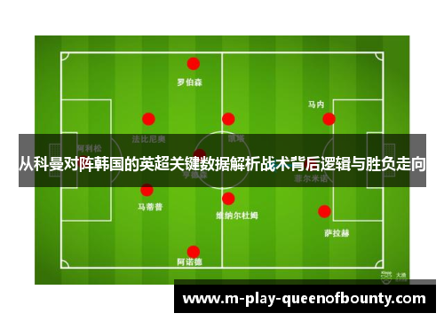 从科曼对阵韩国的英超关键数据解析战术背后逻辑与胜负走向 从科曼对阵韩国的英超关键数据解析战术背后逻辑与胜负走向