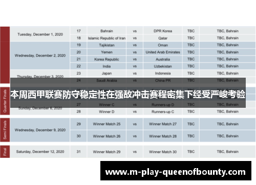 本周西甲联赛防守稳定性在强敌冲击赛程密集下经受严峻考验 本周西甲联赛防守稳定性在强敌冲击赛程密集下经受严峻考验