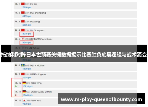 托纳利对阵日本世预赛关键数据揭示比赛胜负底层逻辑与战术演变