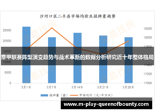 意甲联赛阵型演变趋势与战术革新的数据分析研究近十年整体格局 意甲联赛阵型演变趋势与战术革新的数据分析研究近十年整体格局