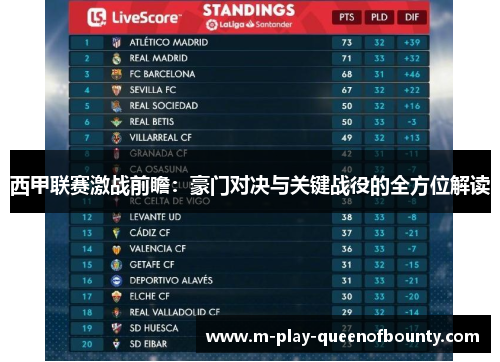 西甲联赛激战前瞻：豪门对决与关键战役的全方位解读