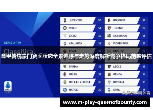 意甲传统豪门赛季状态全景追踪与走势深度解析竞争格局前瞻评估